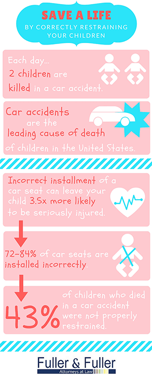 Save a Life Infographic
