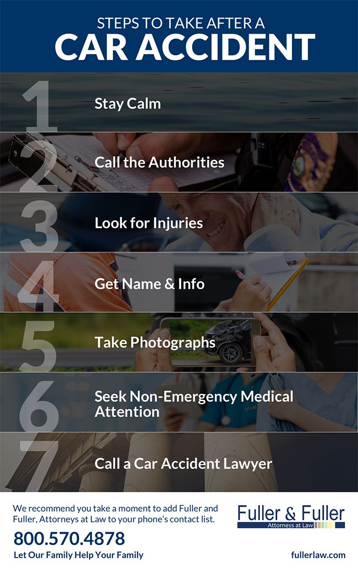Steps to Take a After Car Accident